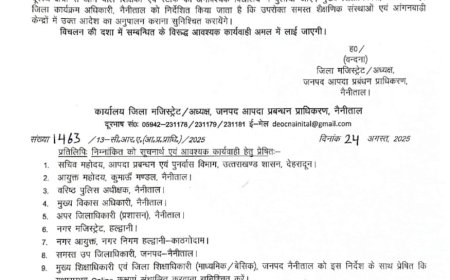 उत्तराखंड में भारी बारिश के कारण नैनीताल और बागेश्वर में कल छुट्टी घोषित