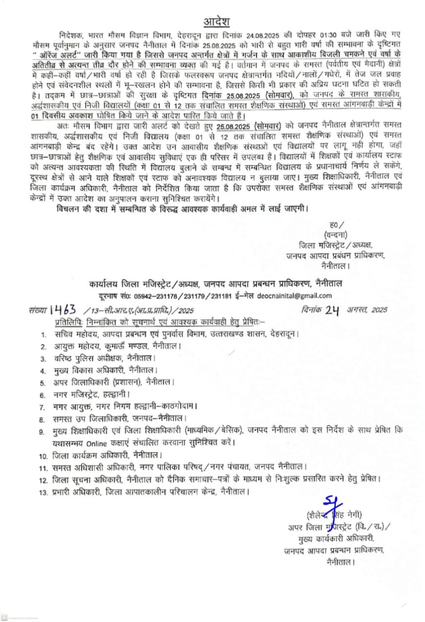 उत्तराखंड में भारी बारिश के कारण नैनीताल और बागेश्वर में कल छुट्टी घोषित