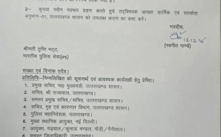 IPS अधिकारी तृप्ति भट समेत इन आईपीएस अधिकारियों की ट्रांसफर लिस्ट हुई जारी…