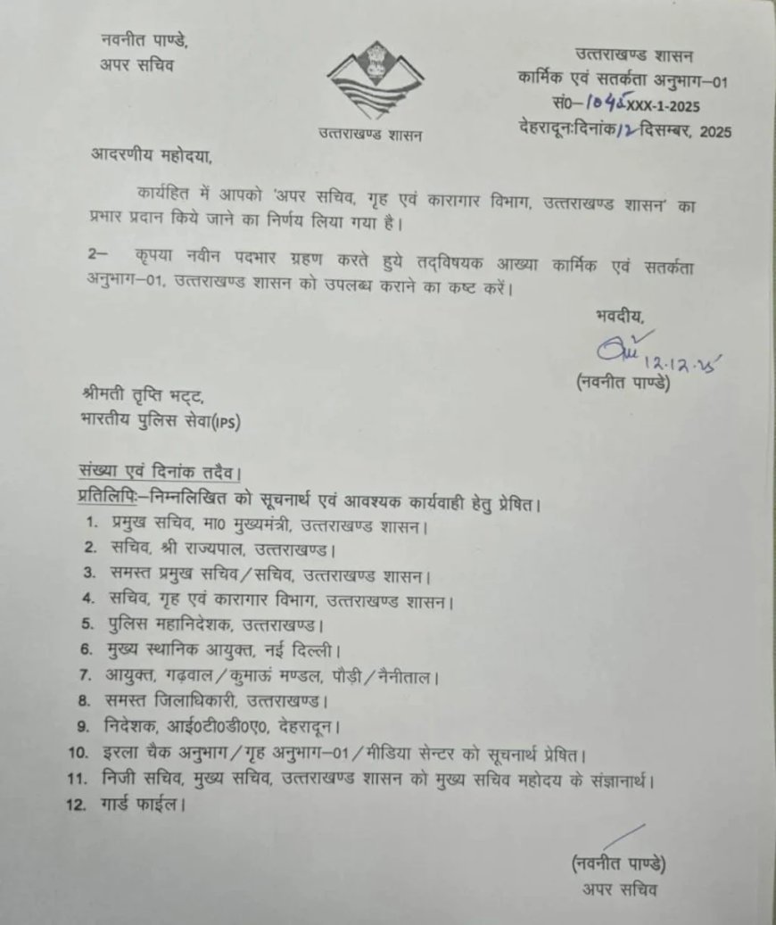 IPS अधिकारी तृप्ति भट समेत इन आईपीएस अधिकारियों की ट्रांसफर लिस्ट हुई जारी…