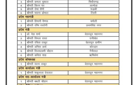 देहरादून:(बड़ी खबर) भाजपा महिला मोर्चा का गठन राज्य की 39 महिलाओं को मिली जिम्मेदारी