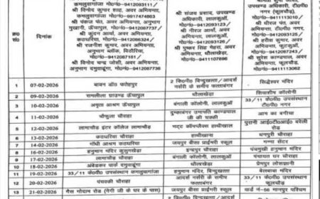 हल्द्वानी :(बड़ी खबर) इन इलाकों में लगेगा बिजली विभाग का शिविर उठाये लाभ