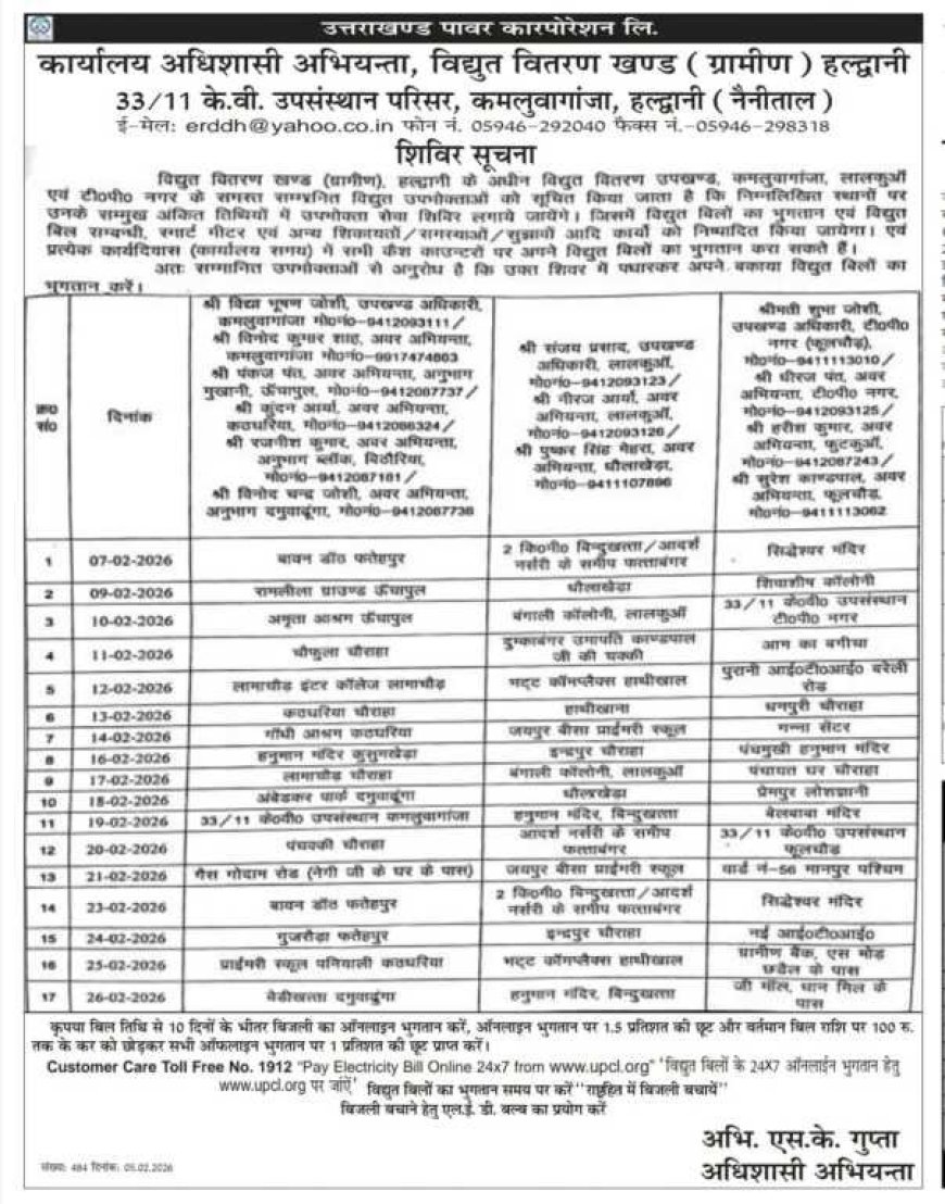 हल्द्वानी :(बड़ी खबर) इन इलाकों में लगेगा बिजली विभाग का शिविर उठाये लाभ