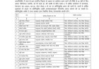 देहरादून: शिक्षा विभाग ने 25 शिक्षकों को दी नई प्रतिनियुक्ति
