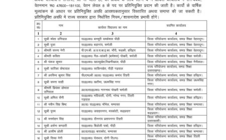 देहरादून: शिक्षा विभाग ने 25 शिक्षकों को दी नई प्रतिनियुक्ति
