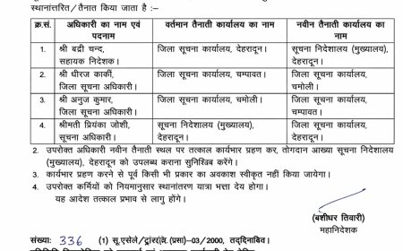 उत्तराखंड सूचना एवं लोक सम्पर्क विभाग में प्रमुख फेरबदल, अधिकारियों के तबादले तुरंत प्रभाव से