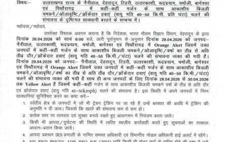 उत्तराखंड में मौसम का कोहराम: 8 जिलों में तूफान और बारिश का अलर्ट जारी