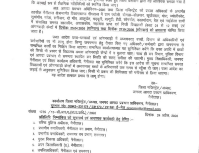 नैनीताल में आदमखोर वन्यजीव का आतंक! बच्चों की सुरक्षा के लिए स्कूलों में 48 घंटे का अवकाश