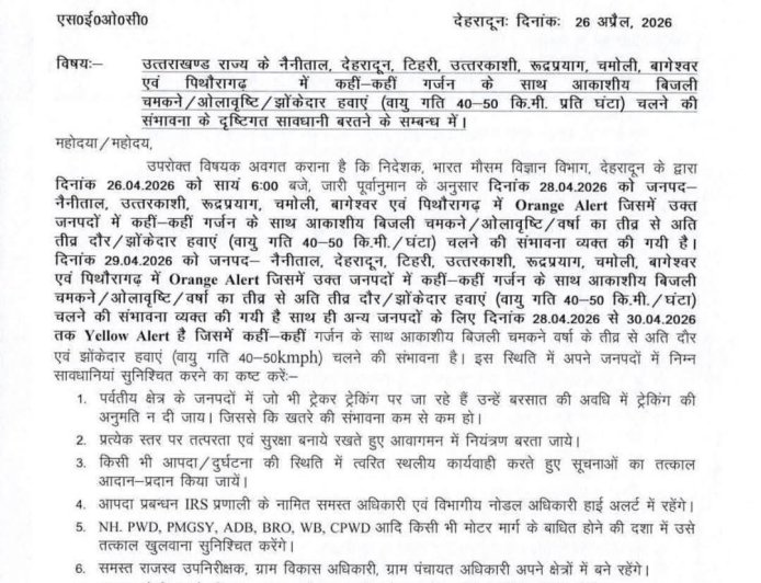 उत्तराखंड में मौसम का कोहराम: 8 जिलों में तूफान और बारिश का अलर्ट जारी