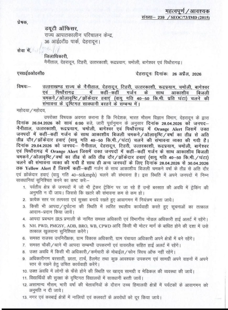 उत्तराखंड में मौसम का कोहराम: 8 जिलों में तूफान और बारिश का अलर्ट जारी