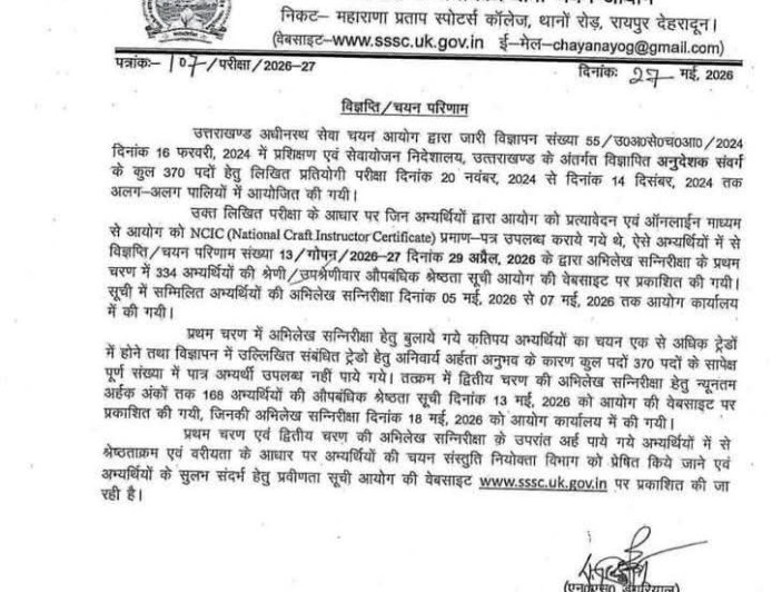 देहरादून: उत्तराखण्ड अधीनस्थ सेवा चयन आयोग ने भर्ती परीक्षा के परिणाम की घोषणा की