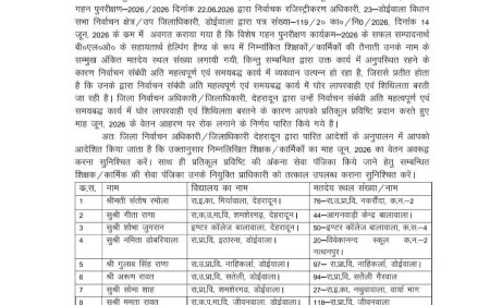 देहरादून :(बड़ी खबर) SIR में घोर लापरवाही पर दो अधिकारियों पर गिरी गाज