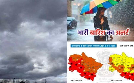 उत्तराखंड में भारी बारिश का रेड अलर्ट: IMD की चेतावनी से चौकसी बरतें