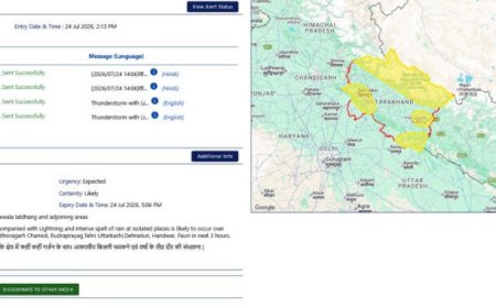 Uttarakhand Weather Alert: अगले तीन घंटे के लिए तात्कालिक येलो अलर्ट, तेज बारिश, बिजली और तेज हवाओं की चेतावनी